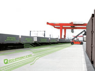 Intermodal Terminals